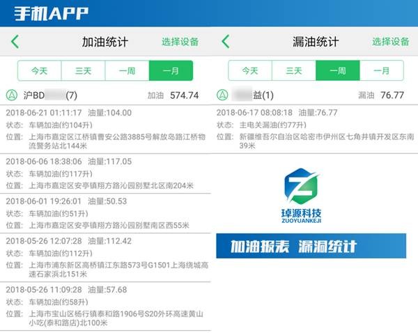 冷鏈溫度監(jiān)控|車(chē)輛定位|貨車(chē)油量監(jiān)控 GPS車(chē)輛管理系統(tǒng)