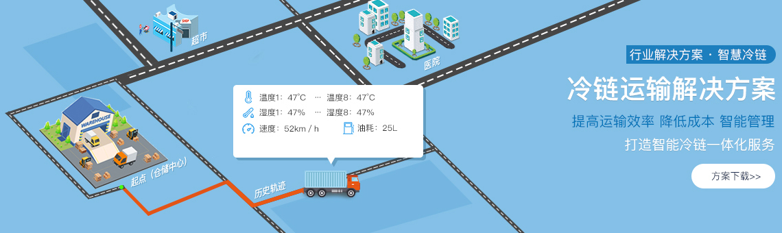 冷鏈溫度監(jiān)控|4G車載視頻監(jiān)控|貨車油量監(jiān)控