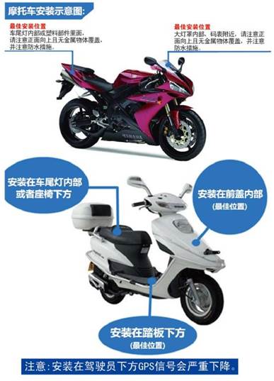 1636619404583593.jpg 冷鏈溫度監(jiān)控|車輛定位|貨車油量監(jiān)控
