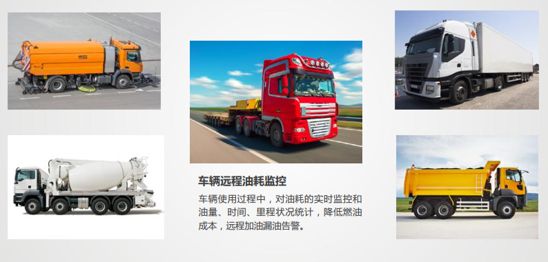 冷鏈溫度監(jiān)控|4G車載視頻監(jiān)控|貨車油量監(jiān)控